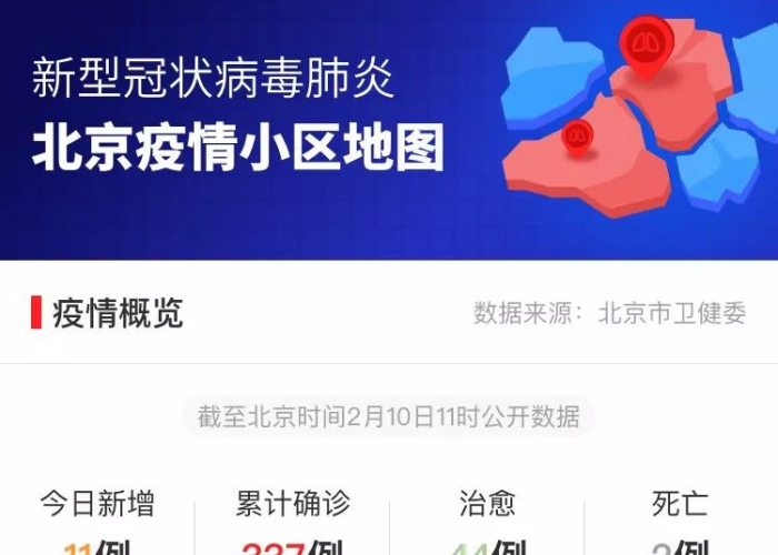 疫情最新数据消息地图查询北京，北京最新疫情地图实时动态