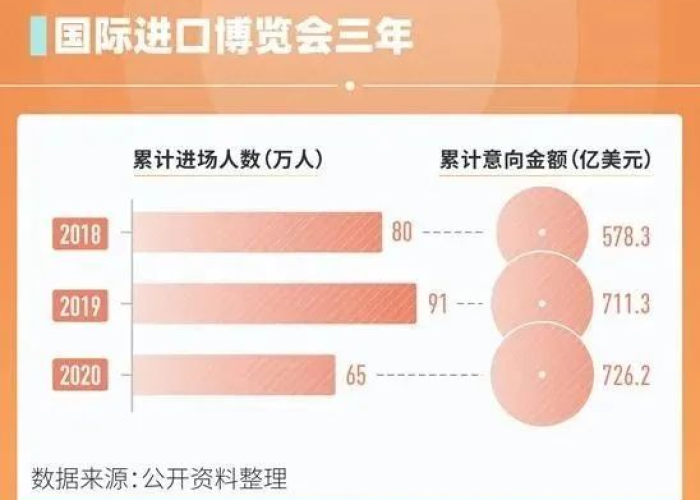 中国疫情开放时间表最新，中国疫情什么时候对外开放