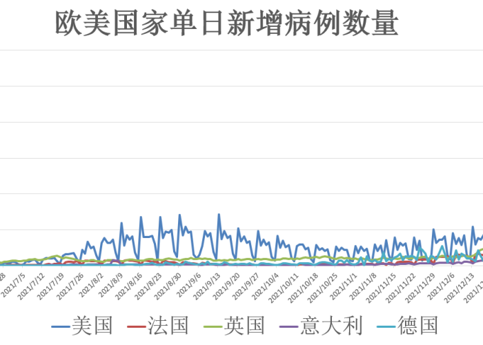 全球疫情最新公布数据，全球疫情最新数据实时动态