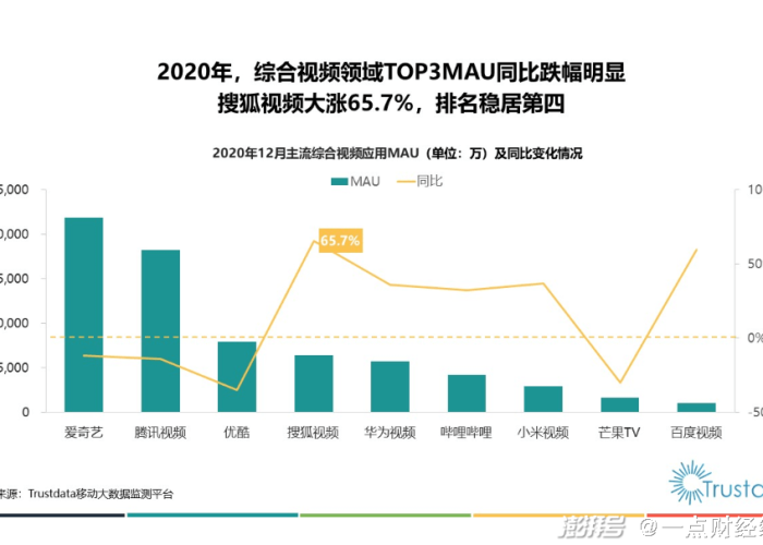 三年疫情三年饥荒三年战争，三年大饥荒怎么解决的