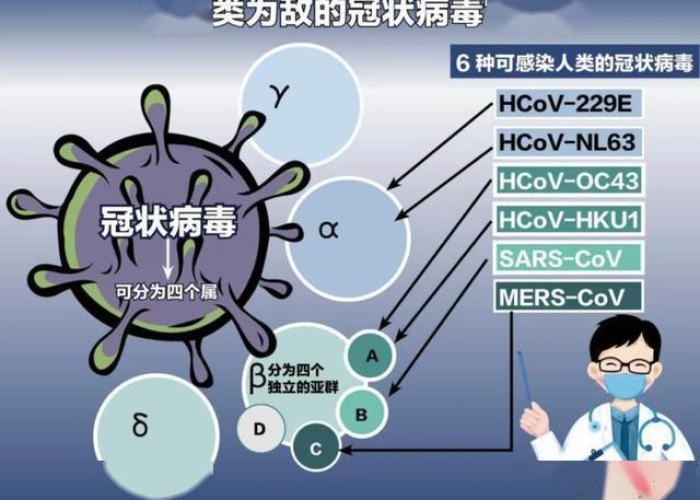 2022疫情什么时候结束的，2021疫情啥时候结束啊快疯了