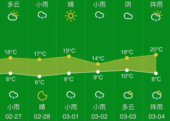 疫情最新数据消息图今天天气，疫情最新数据消息图今天天气预报