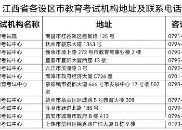 贵州疫情防控政策告知，贵州关于疫情防控的通知