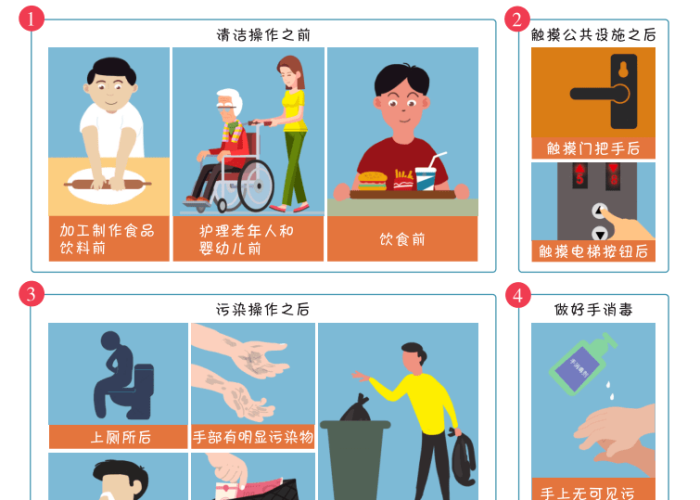 在疫情期间我们应该注意哪些事项，疫情期间我们应该注意哪些问题