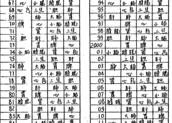 疫情开始与结束时间表，疫情开始与结束时间表图片