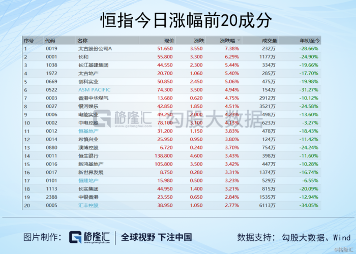 全球疫情最新消息今天统计排名，全球疫情最新消息数据排行