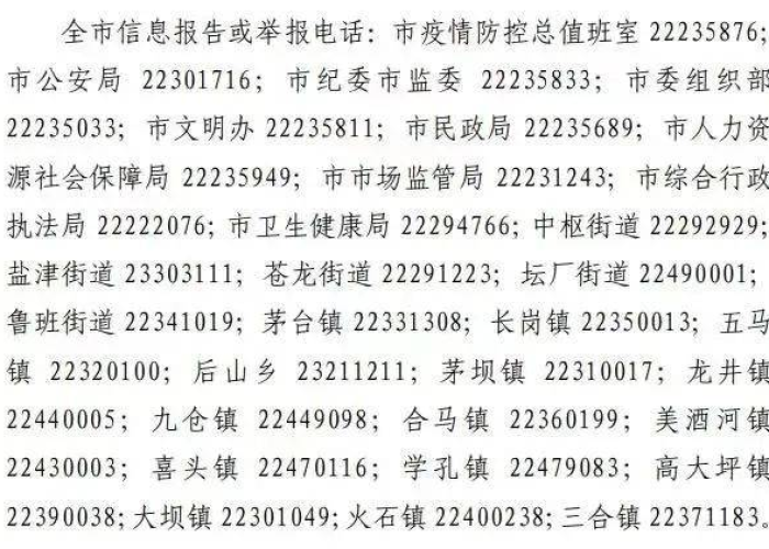 贵州省最新疫情最新消息人员名单，贵州省最新疫情最新消息人员名单电话