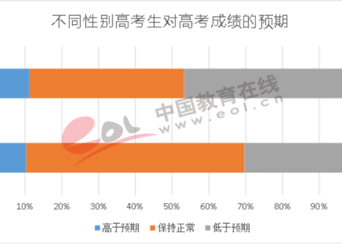 肺炎疫情最开始是什么时间发生的，2020肺炎疫情最初来源