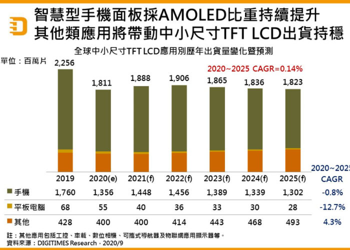 2025年疫情结束吗，疫情2025年结束吗?