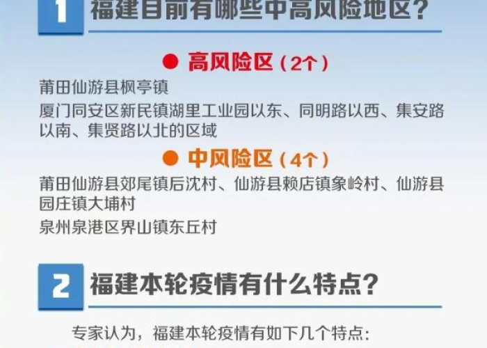 疫情最新情况最新消息今天，疫情最新信息?
