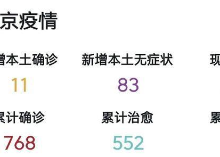 南京疫情开始和结束时间表，南京疫情开始和结束时间表图片