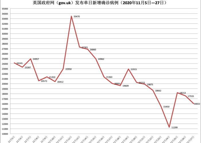 2021年疫情何时解封，21年疫情什么时候解封