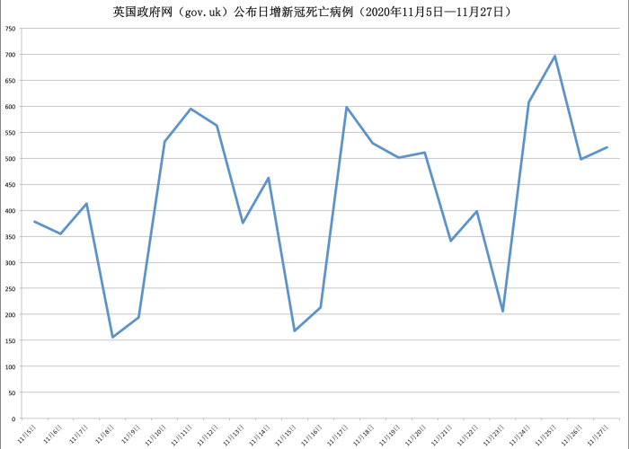 2021年疫情何时解封，21年疫情什么时候解封