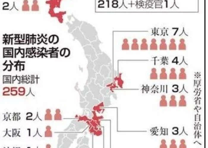 武汉疫情爆发于哪一年，武汉疫情爆发于哪一年哪一月哪一日