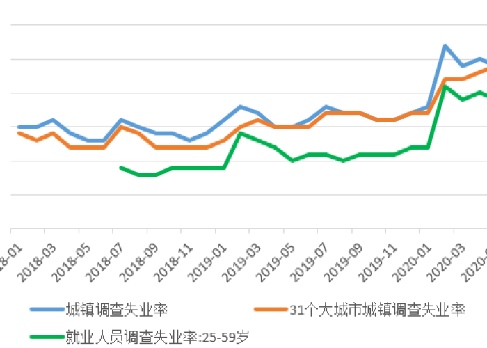 疫情最新数据中国总数有多少，中国疫情最新数据新增病例多少人