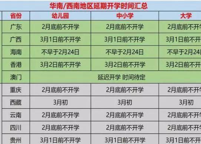 疫情是从哪年几月开始的呢，疫情在哪年开始