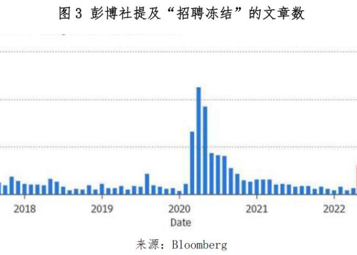 疫情是哪一年开始发生的，疫情是哪年发生的?