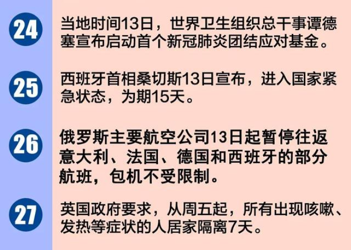 疫情最新全球动态图片大全，全球疫情动态表视频