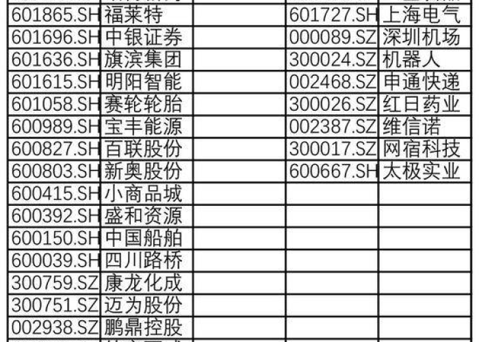 全球最新疫情公布数据表，全球最新疫情消息排名