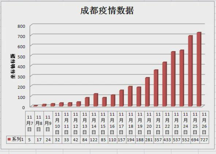 重庆疫情最新状态，重庆疫情的最新情况最新疫情最新情况