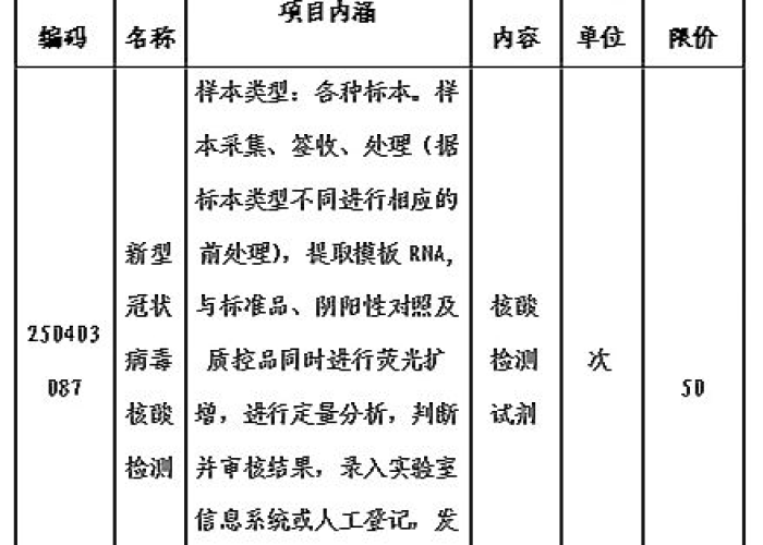 贵州最新疫情防控规定，贵州最新疫情防控规定文件