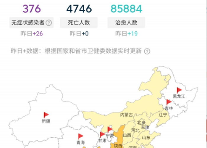 中国哪个地方有疫情爆发，中国哪里疫情又爆发了
