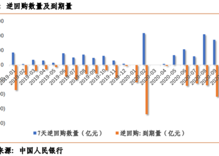 全球疫情最新数据表图，全球疫情最新数据显示图