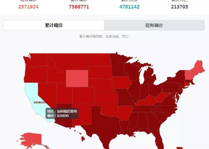 美国宣布疫情结束日期，美国疫情啥时结束