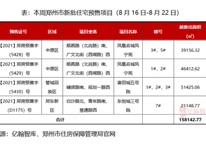 疫情开始的年份和月份，疫情从哪年哪月开始的