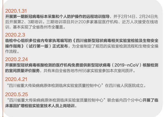 新冠疫情结束时间，新冠疫情结束时间和解封情况