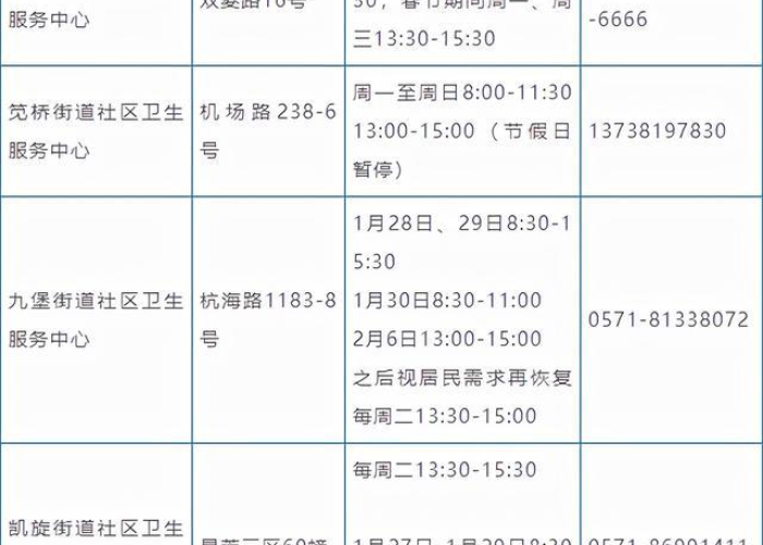 杭州疫情最新消息今天新增，杭州疫情最新情况通报
