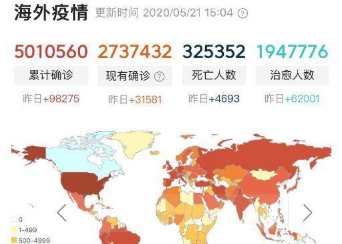 疫情到哪年才能彻底消失了呢，疫情到哪年能结束
