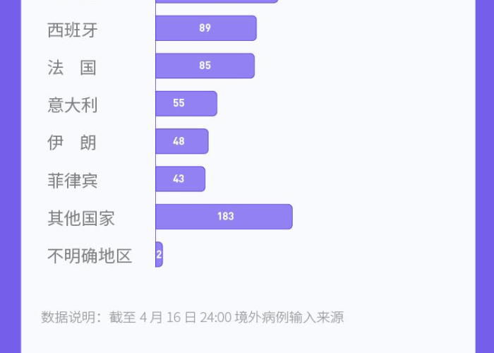 武汉疫情是哪一年开始，武汉疫情是哪一年开始爆发的