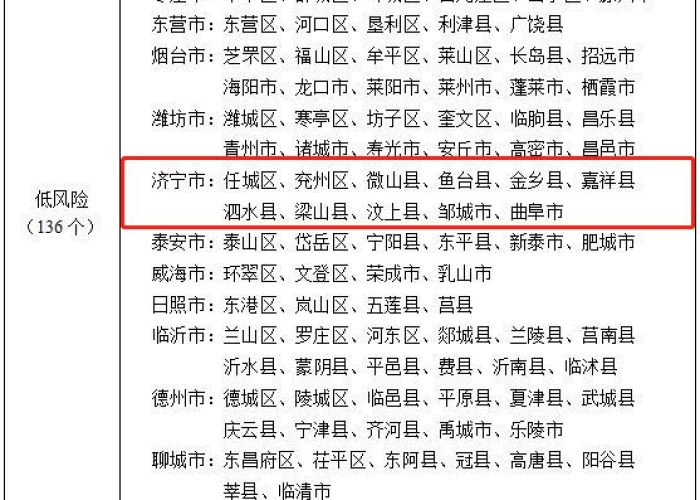 三年疫情一览表，3年疫情