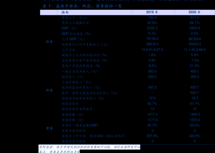 疫情2022年什么时候开始的，2020疫情啥时候开始
