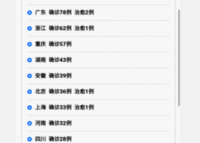 贵州疫情最新消息地图全图，贵州疫情最新情况实时动态