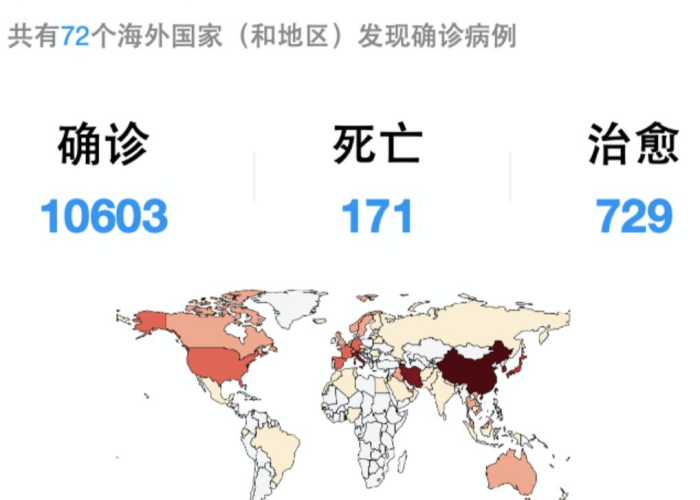 疫情开始哪一年爆发，疫情是哪一年开始