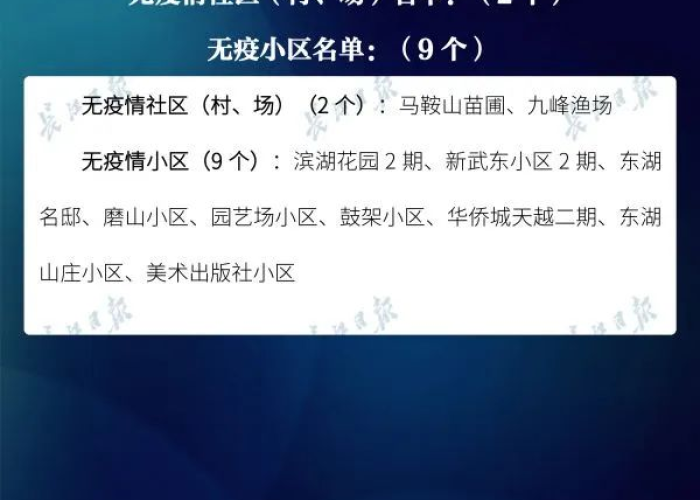 武汉疫情什么时候解封的，武汉疫情什么时候彻底解封