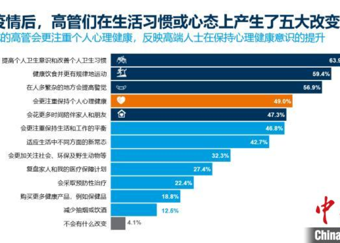 中国疫情结束时间公布，中国疫情结束时间是几月几日