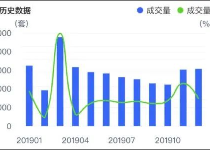 疫情从哪一年开始的到哪一年结束，疫情是从哪年哪月哪日开始的