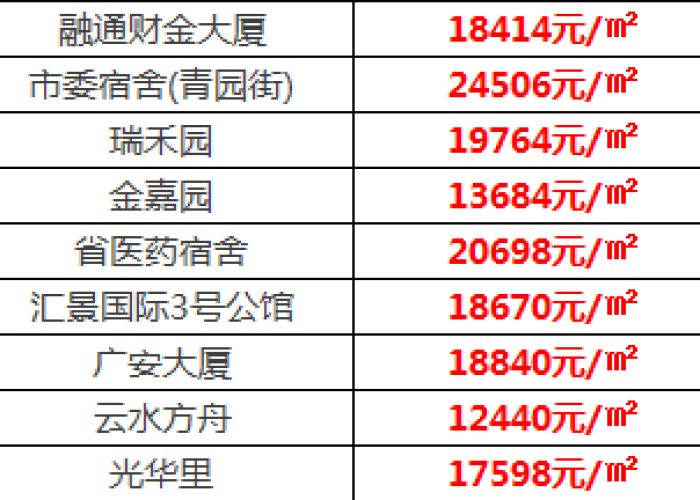 藁城区疫情起源时间，藁城区疫情起源时间是几点