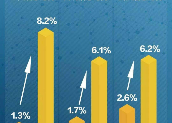疫情哪一年开始的?，疫情哪一年开始的?service=bdbox