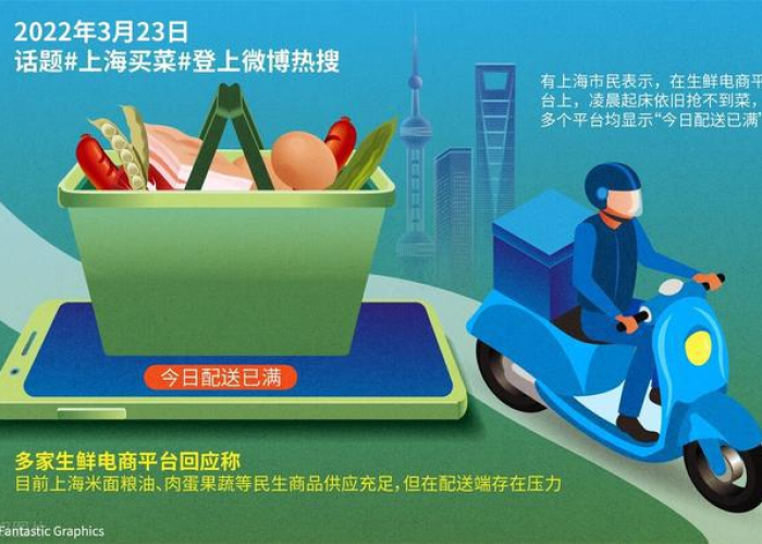 疫情开始时间是哪年几月几日上海，疫情开始时间是哪年几月几日上海