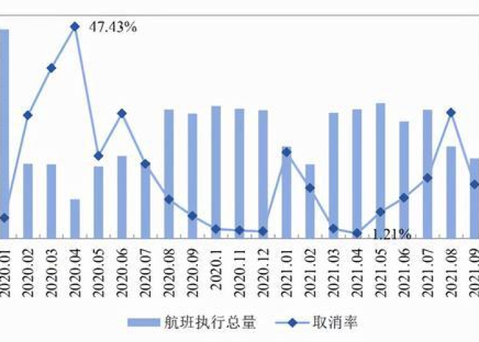 疫情最新数据图，北京疫情最新数据图