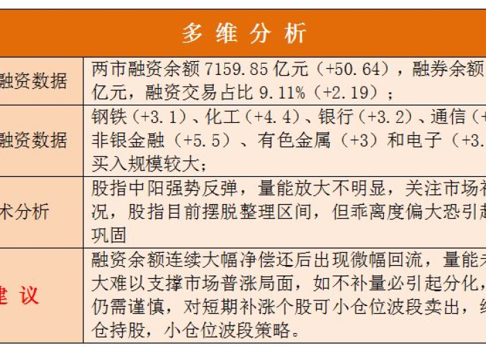 2019年12月疫情爆发，2019年底疫情爆发