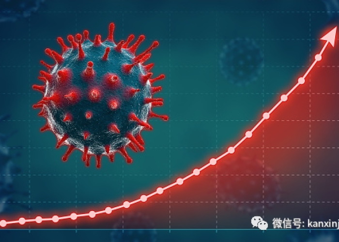 近几年疫情是什么病毒，近几年疫情有哪些