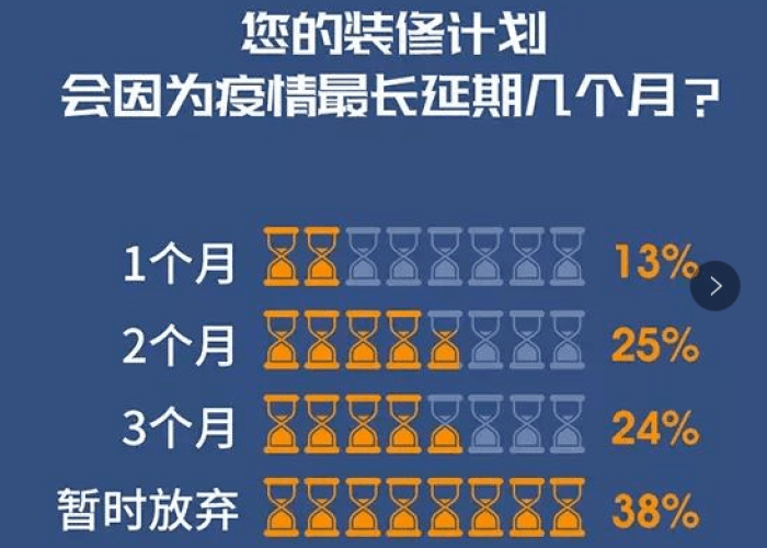 疫情3年能结束吗，疫情3年能结束吗现在