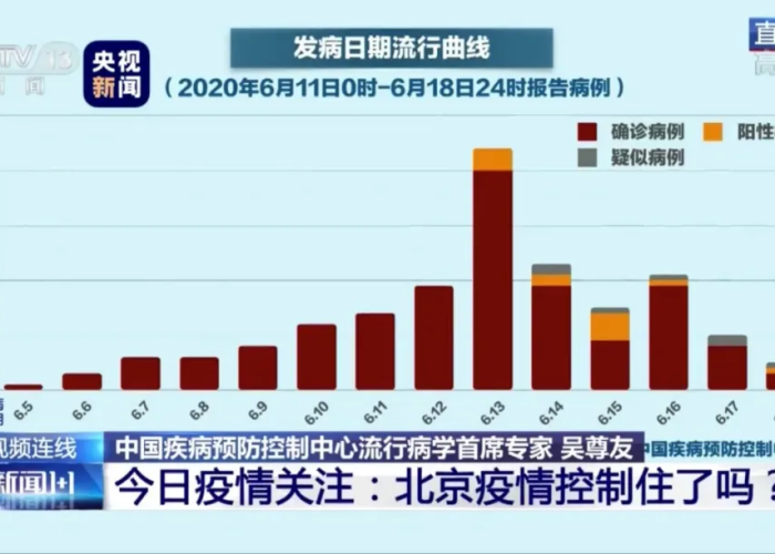 疫情什么时候开始的几月几号，疫情什么时候开始的几月几号开始的