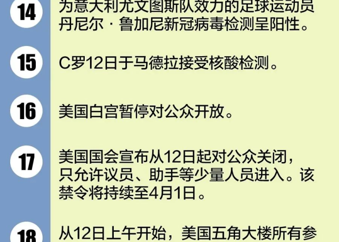 全球疫情最新消息美国疫情，全球疫情最新消息简报
