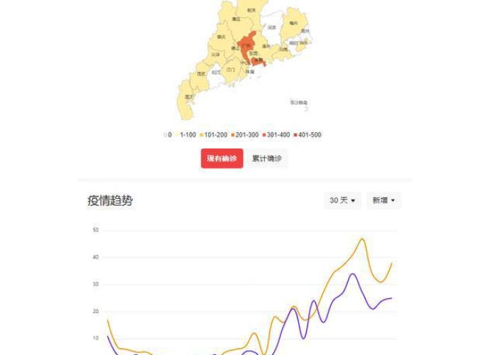 广东疫情最新人数，广东疫情最新消息今天新增人数